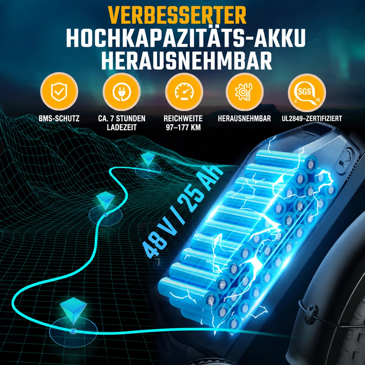 X9 Ultra Dual-Akku